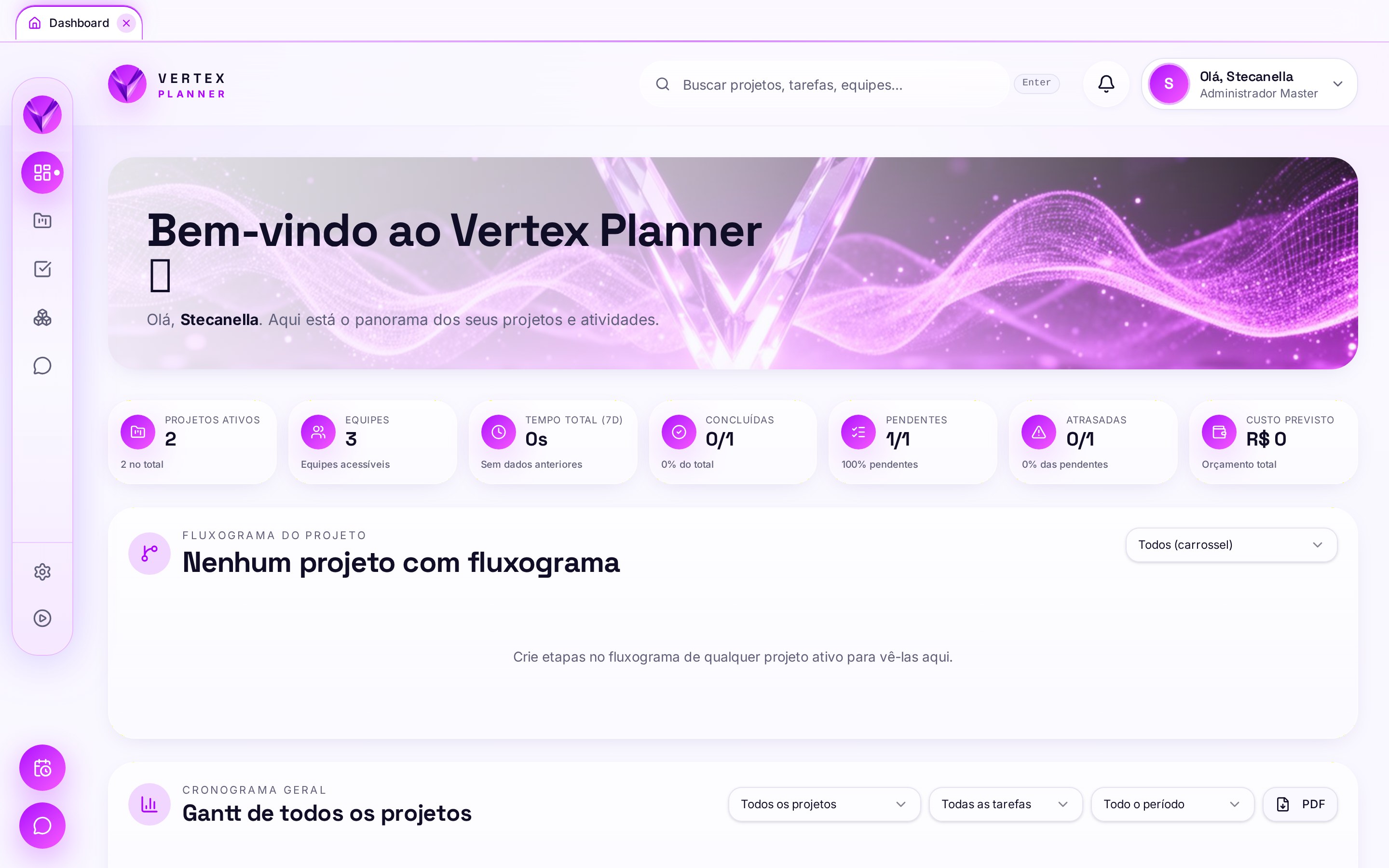 Painel do Vertex Planner
